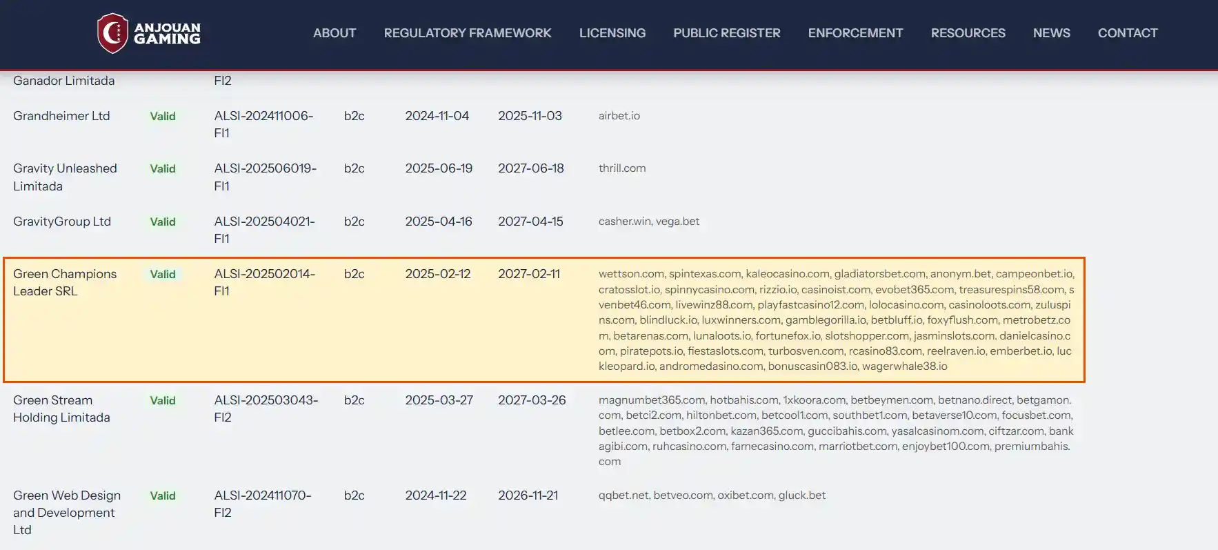 Anjouan Gaming licence register entry for Green Champions Leader SRL and spinnycasino.com